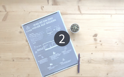 Modul 2: Baurechtliche Einordnung